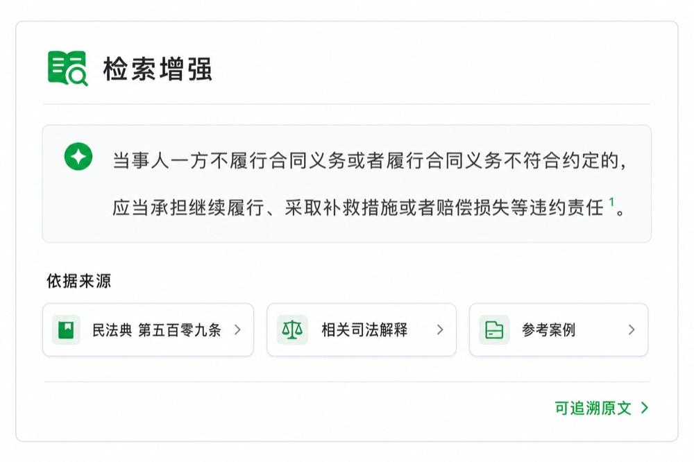 检索增强：AI 回答关联法律依据并支持追溯原文