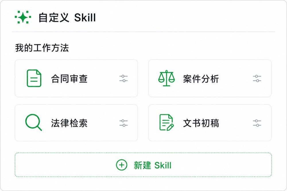 自定义 Skill：沉淀并复用个人法律工作方法