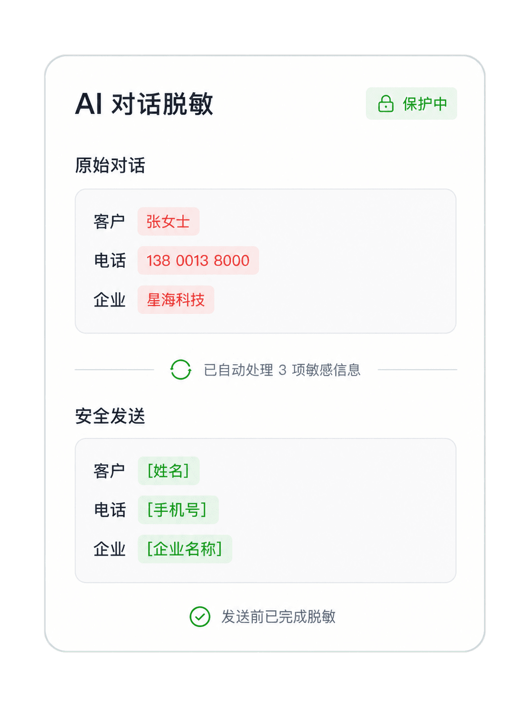 AI 对话敏感信息脱敏前后对比