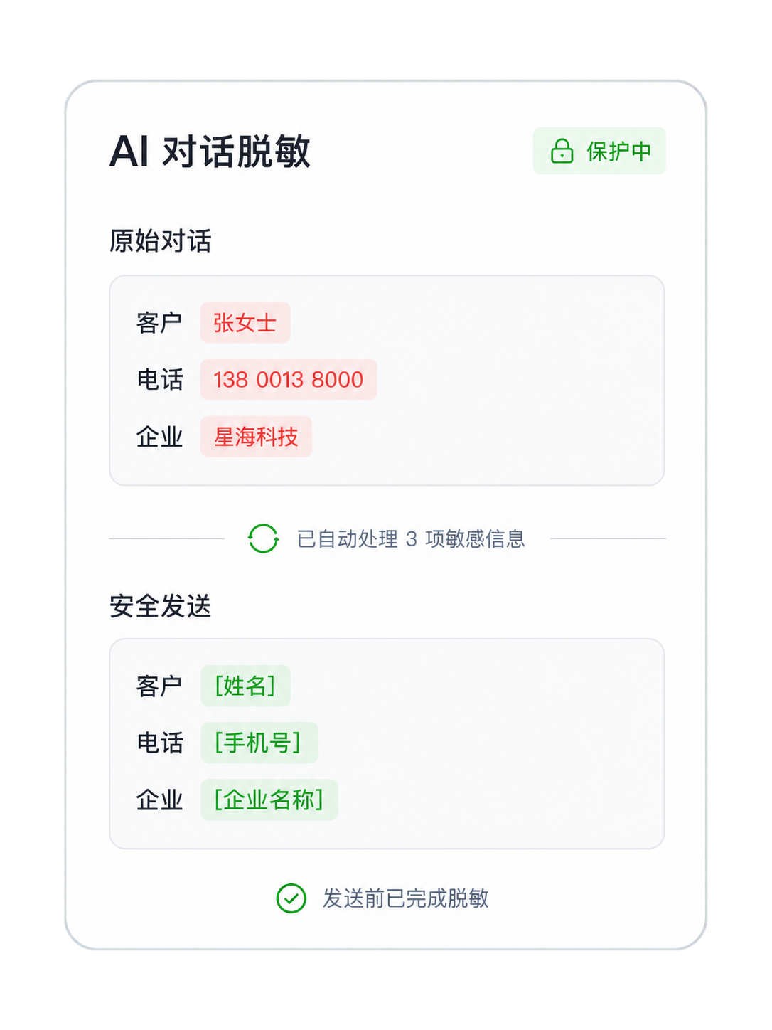 AI 对话敏感信息脱敏前后对比
