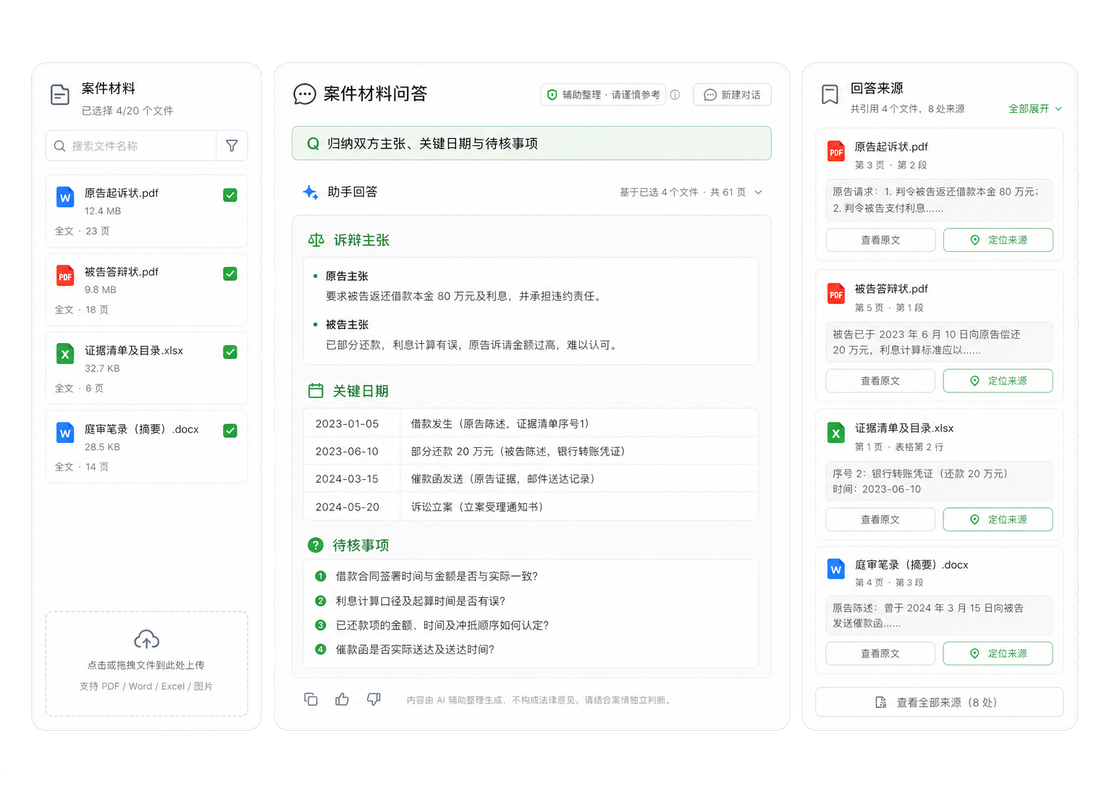 法官围绕案件材料问答、整理要点并核对回答来源示意图