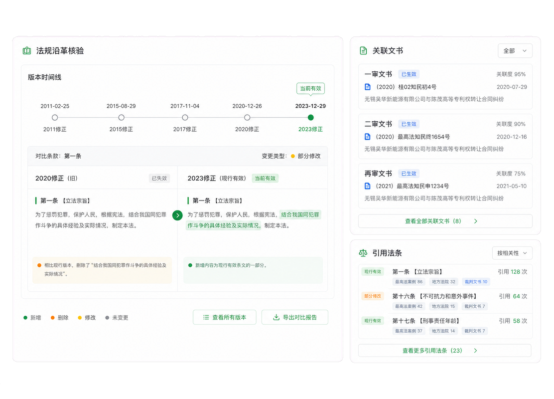 法官核验法规沿革、案例关联文书和引用法条示意图