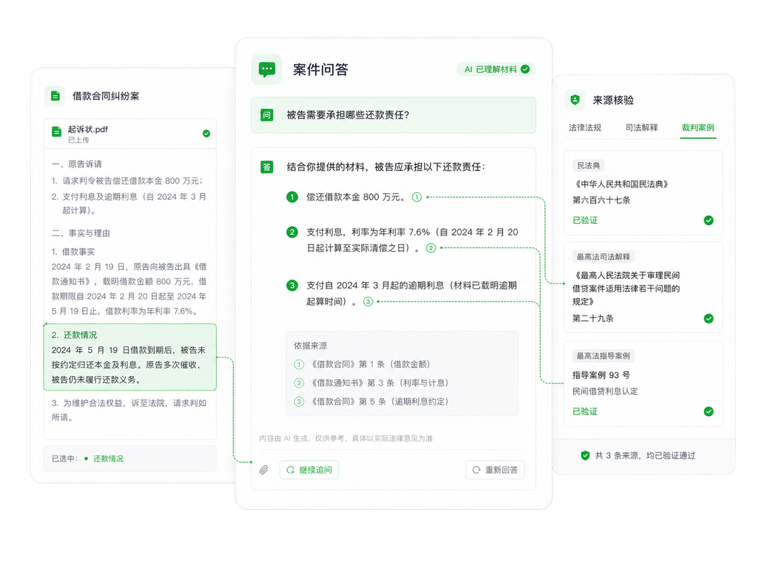 围绕案件材料问答并检索法规案例示意图