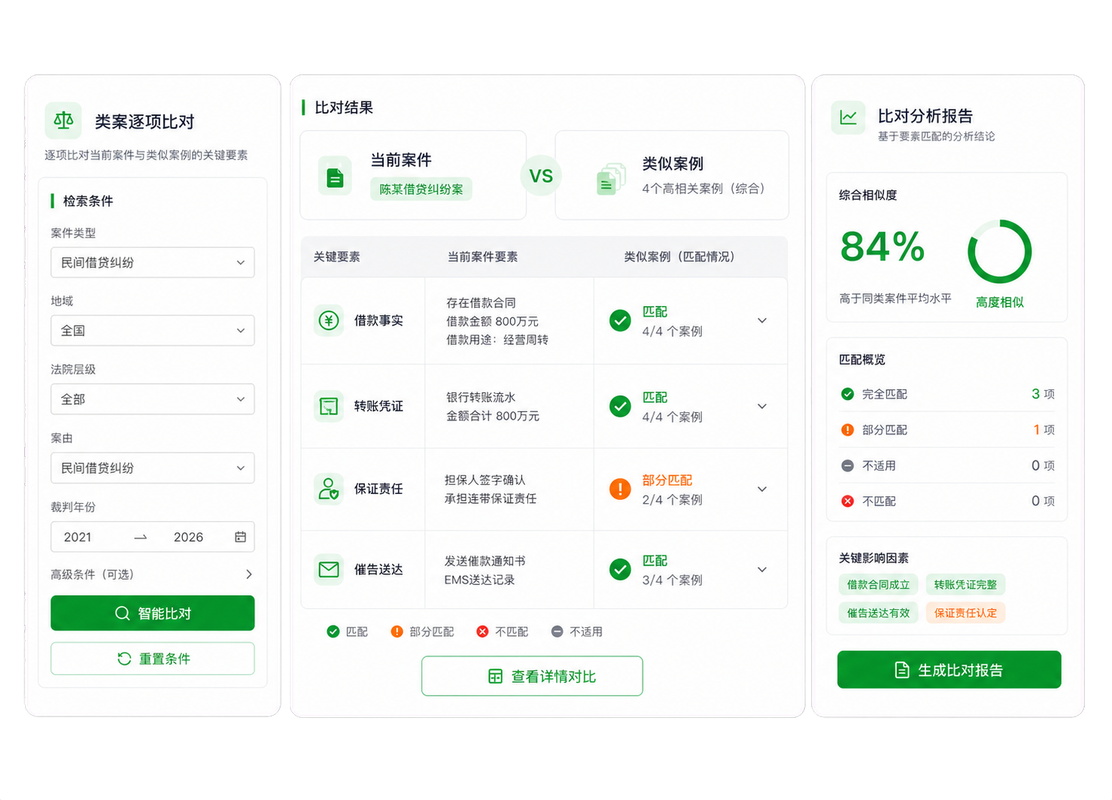 检索案例与当前案件逐项比对示意图